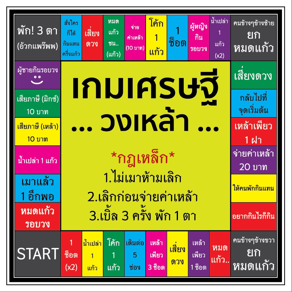 เกมเศรษฐี พร้อมลูกเต๋าขนาดจิ๋ว 2 ลูก พกพา ไป เที่ยว สนุก ฮา สนั่น