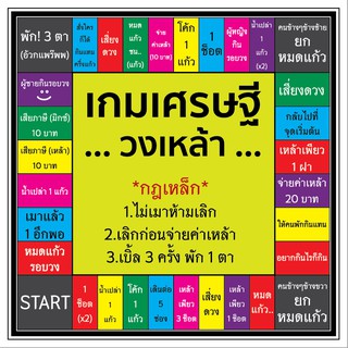 เกมเศรษฐี พร้อมลูกเต๋าขนาดจิ๋ว 2 ลูก พกพา ไป เที่ยว สนุก ฮา …