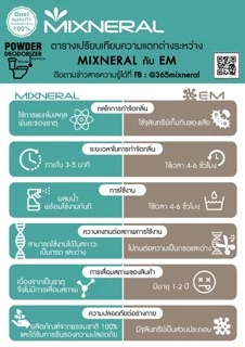 🔥ส่งฟรี🔥 Mixneral สีชมพู กำจัดกลิ่นฉี่สุนัข ดับกลิ่นฉี่แมว