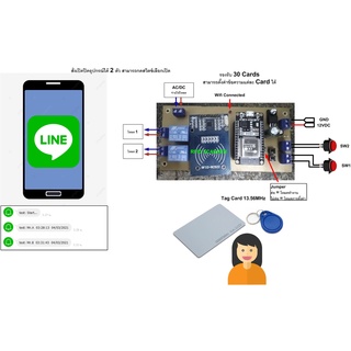 บอร์ดสแกน RFID Card แจ้งเตือนไลน์ เปิดปิดอุปกรณ์ได้ 2 อย่าง