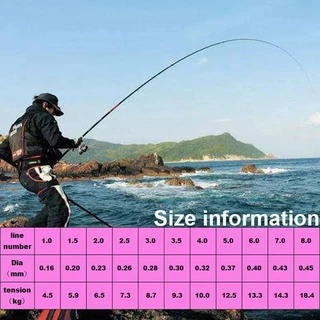 สายเอ็นตกกุ้งตกปลา Rock Fishing Line สีชมพูสดใส ยาว 150 เมตร มีหลายขนาดให้เลือก