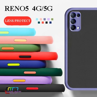 เคส OPPO Reno5 คลุมกล้อง หลังขุ่น ตรงรุ่น