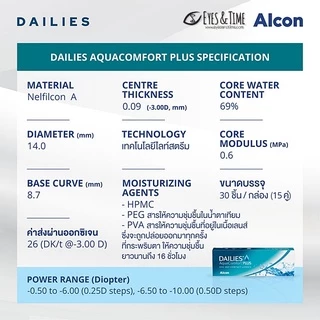 DAILIES Aqua Comfort Plus คอนแทคเลนส์ใส รายวัน ค่าอมน้ำสูง กล่องละ15คู่ จาก ALCON คอนแทคเลนส์สายตา สายตาสั้น