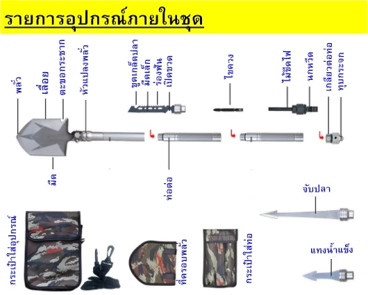 อุปกรณ์เดินป่าและตั้งแคมป์ thumbnail 4