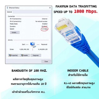 XLL สายแลน YIDA Network Cable CAT5E indoor UTP สีน้ำเงิน เข้าหัวสำเร็จรูป ความยาว (1 เมตร ถึง 50 เมตร)