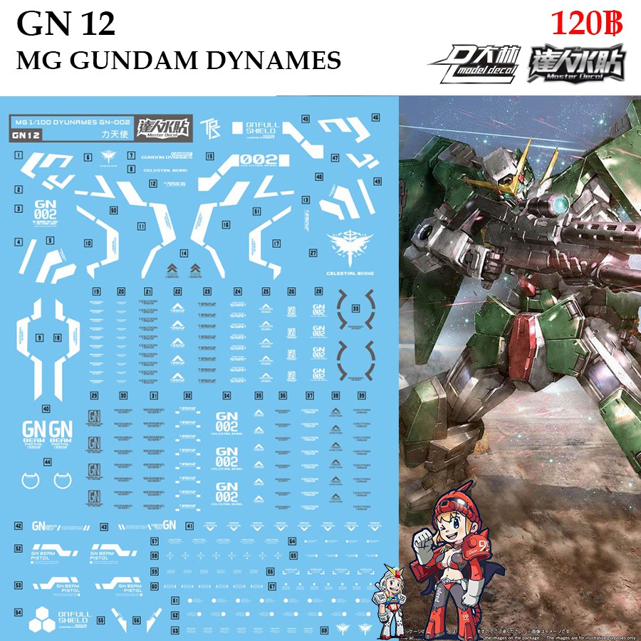 ดีคอลน้ำ [D.L. Darlin] GN12 GUNDAM DYNAMES MG 1/100 Water Decal GN 12