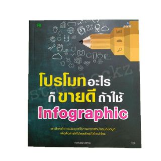 หนังสือ โปรโมทอะไรก็ขายดีถ้าใช้ lnfographic