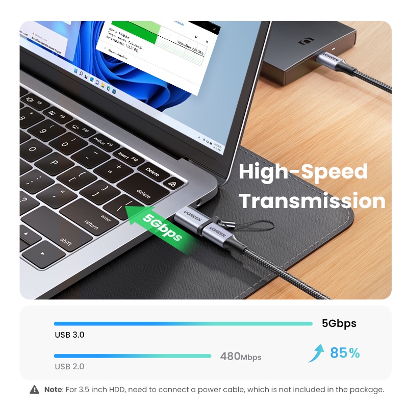 Ugreen อะแดปเตอร์ Type C เป็น Usb 3.0