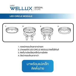 WELLUX แผงไฟแม่เหล็ก 32W 3640ลูเมน ทดแทนหลอดนีออนกลม แสงขาว LED CIRCLE MODULE [MAG-32D]