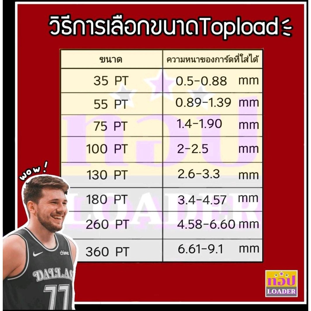 Ultrapro toploader 360 PTกรอบใส กรอบแข็ง กรอบใส่การ์ด รูปที่ 5