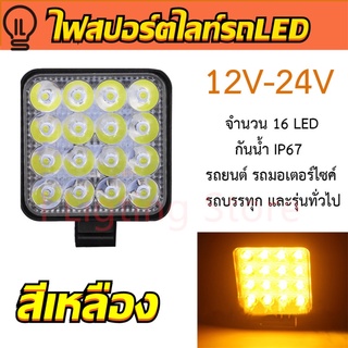 NEWMINE ไฟสปอร์ตไลท์ LED ไฟสปอร์ตไลท์ รถ 12V-24V สีขาว สีเหลือง สีเขียว สีแดง รถบรรทุก รถยนต์ รถเตอร์ไซค์ และทั่วไป (MiniS) car lights