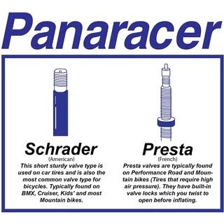 ยางในสำหรับจักรยาน panaracer 700c