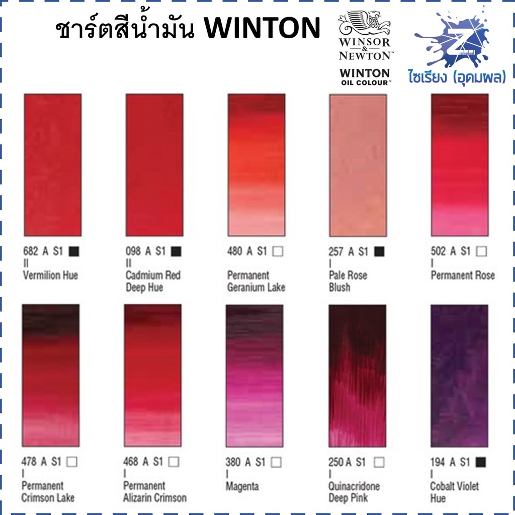 (1หลอด) สีน้ำมัน Winton (Winsor & Newton) ขนาด 37 ml. มีทุกสี แจ้งสีในแชท