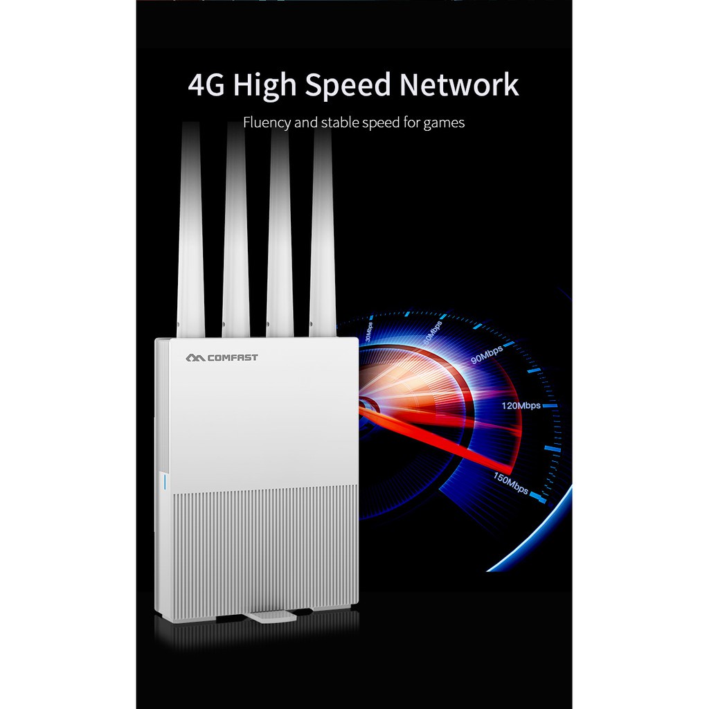 Comfast CF-E3 LTE(ใส่ซิมได้ครับ) 4G SIM Card Wireless AP WiFi Router 4G ...