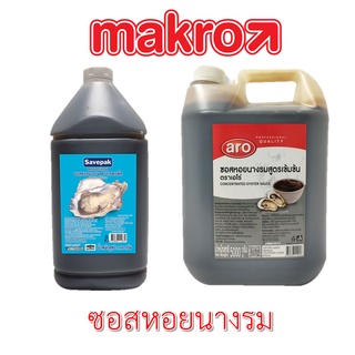 ซอสหอยนางรม (5 kg. สูตรเข้มข้น aro) , (4.4 kg. savepak) Concentrated Oyster Sauce