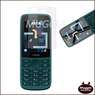 【2PCS】ฟิล์มกันรอยแบบฟิล์มอ่อน Nokia 215 (4G) 2020 Screen TPU film