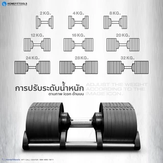 HFT ดัมเบลปรับน้ำหนัก Dumbbell รุ่น H20/H32 ดัมเบล ยกน้ำหนัก อุปกรณ์ออกกำลังกาย - Homefittools