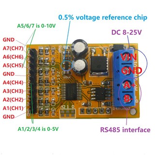 r4ava 07 7 channel rs 485 เครื่องแปลงแรงดันไฟฟ้าอนาล็อก adc modbus rtu 03 ฟังก์ชั่น code