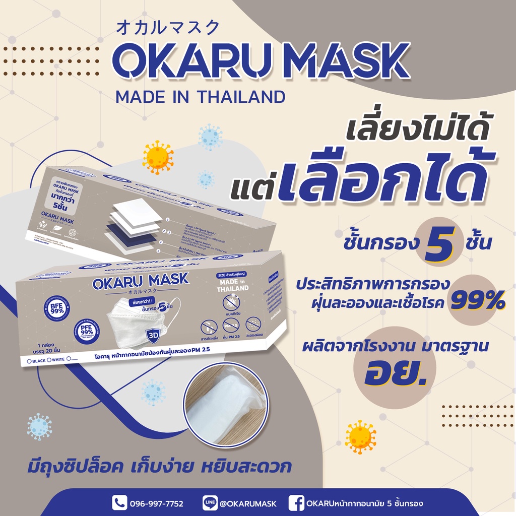 หน้ากากทรงเกาหลี OKARU MASK โอคารุ (BFE99%) หน้ากากอนามัย 3D ชั้นกรอง 5 ชั้น