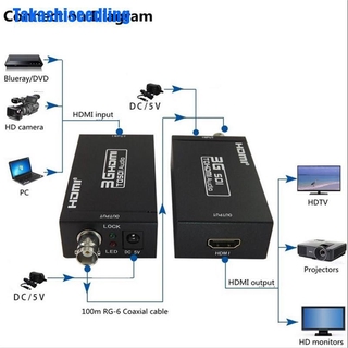 SDI อะแดปเตอร์แปลงวีดีโอ Takashiseedling Hdmi To Sdi Bnc Sdi / Hd - Sdi / 3 G - Sdi 1080 P