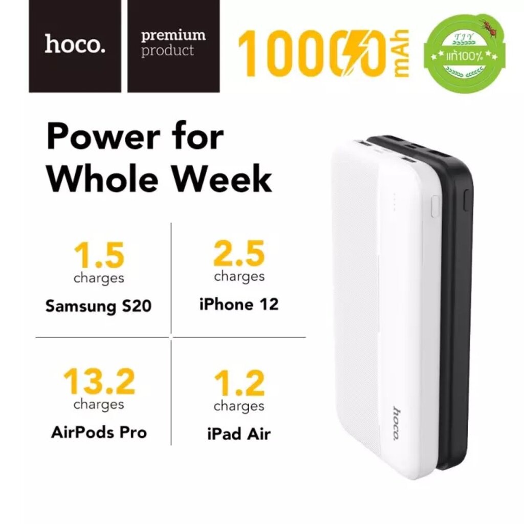 มีมอก. ประกัน1ปี Hoco HK18 แบตสำรอง ความจุ 10000 mAh Ultra Thin Powerbank #5