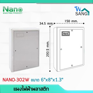 แผงไฟฟ้าพลาสติก แผงไฟNANO 6"x8" สีขาว (NANO-302W) @wsang