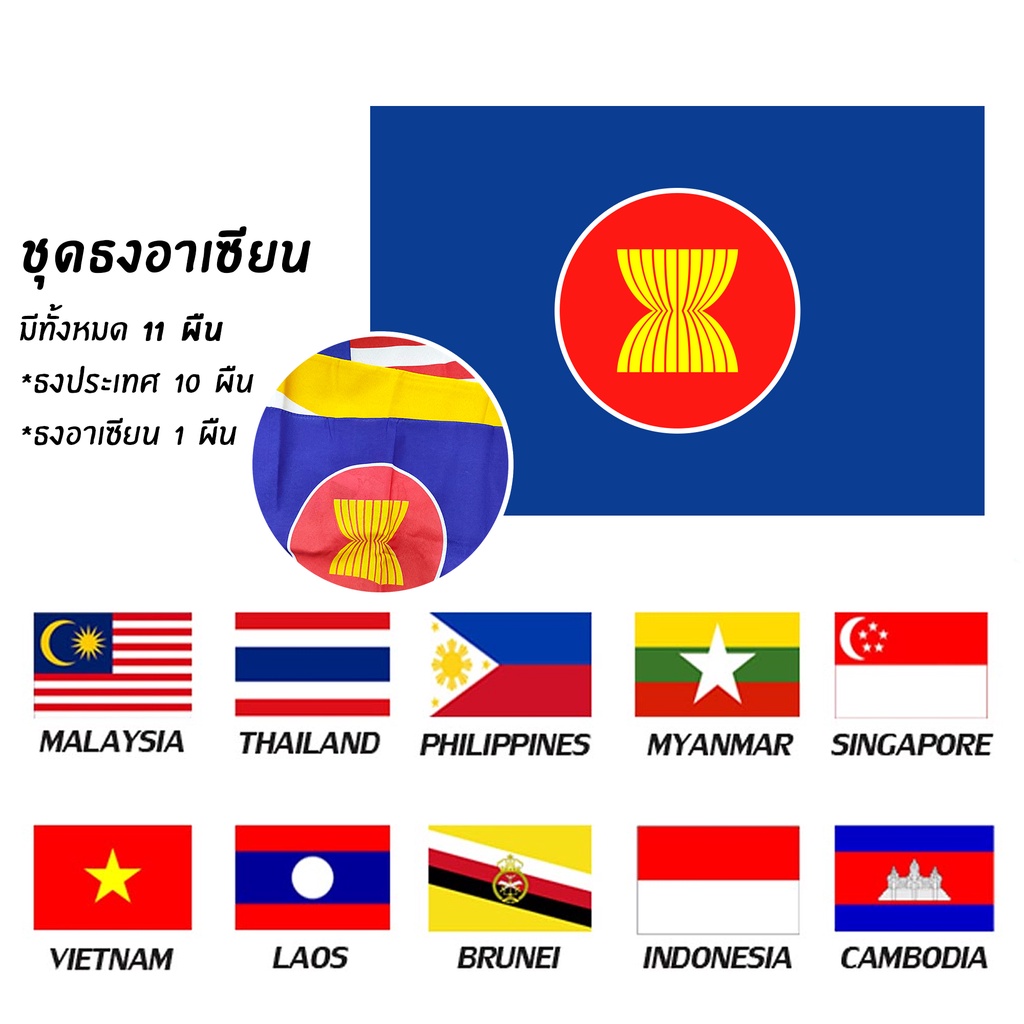 ธงอาเซียน ASEAN ชุดธง 11 ผืน/ชุด ครบทุกประเทศ *ผ้าด้ายดิบ* *มีทุกขนาด* ธงประดับอาคาร 40x60/ 60x90/ 80x120 ราคาถูกมาก!!