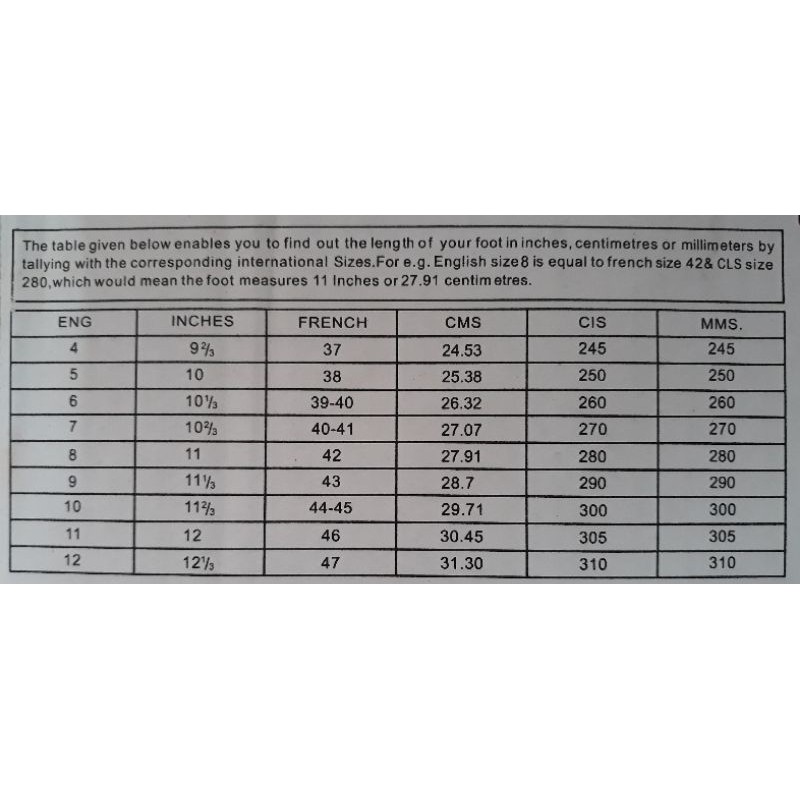 รูปภาพ 2