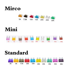 Standard fuse Mini fuse Micro fuse ฟิวส์รถยนต์ ฟิวส์เสียบ ฟิวส์มอเตอร์ไซค์ ฟิวส์เรือ ฟิวส์เสียบ