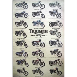 โปสเตอร์รถ Triumph