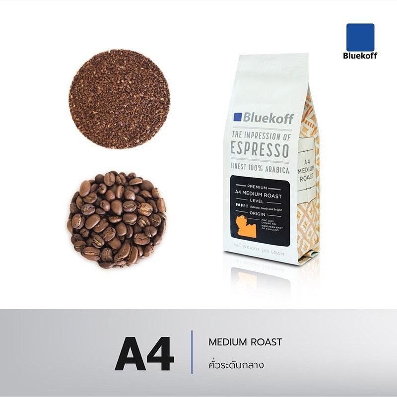 สินค้าพร้อมส่งBluekoff A4  Premium เกรด A คั่วสด ระดับกลาง (Medium Roast) (1ถุง บรรจุ 250 g.)