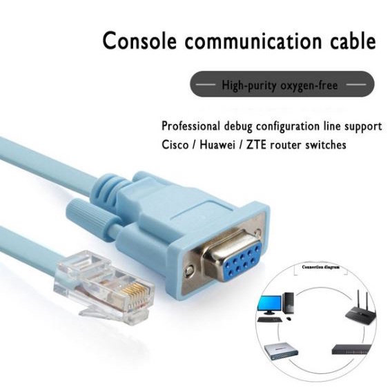 DB9 หญิง Rs232 Serial To RJ45 ชาย LAN คอนโซล CISCO Cable Converter