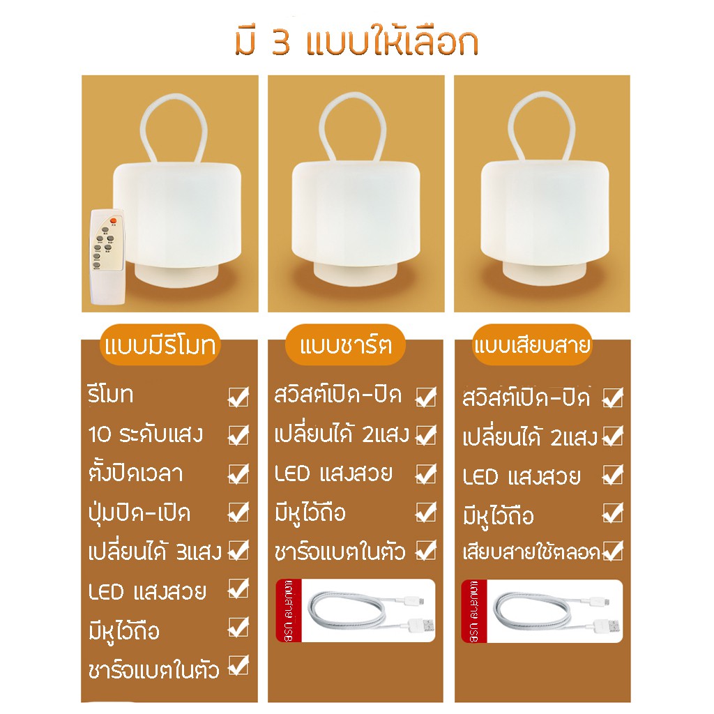 Specialthing โคมไฟตั้งโต๊ะ LED ไร้สาย หัวเตียง ห้องนอน รูปที่ 5