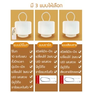 Specialthing โคมไฟตั้งโต๊ะ LED ไร้สาย หัวเตียง ห้องนอน