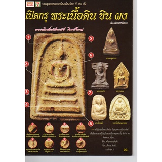 หนังสือเปิดกรุ พระเนื้อดิน ชิน ผง พิมพ์ยอดนิยม