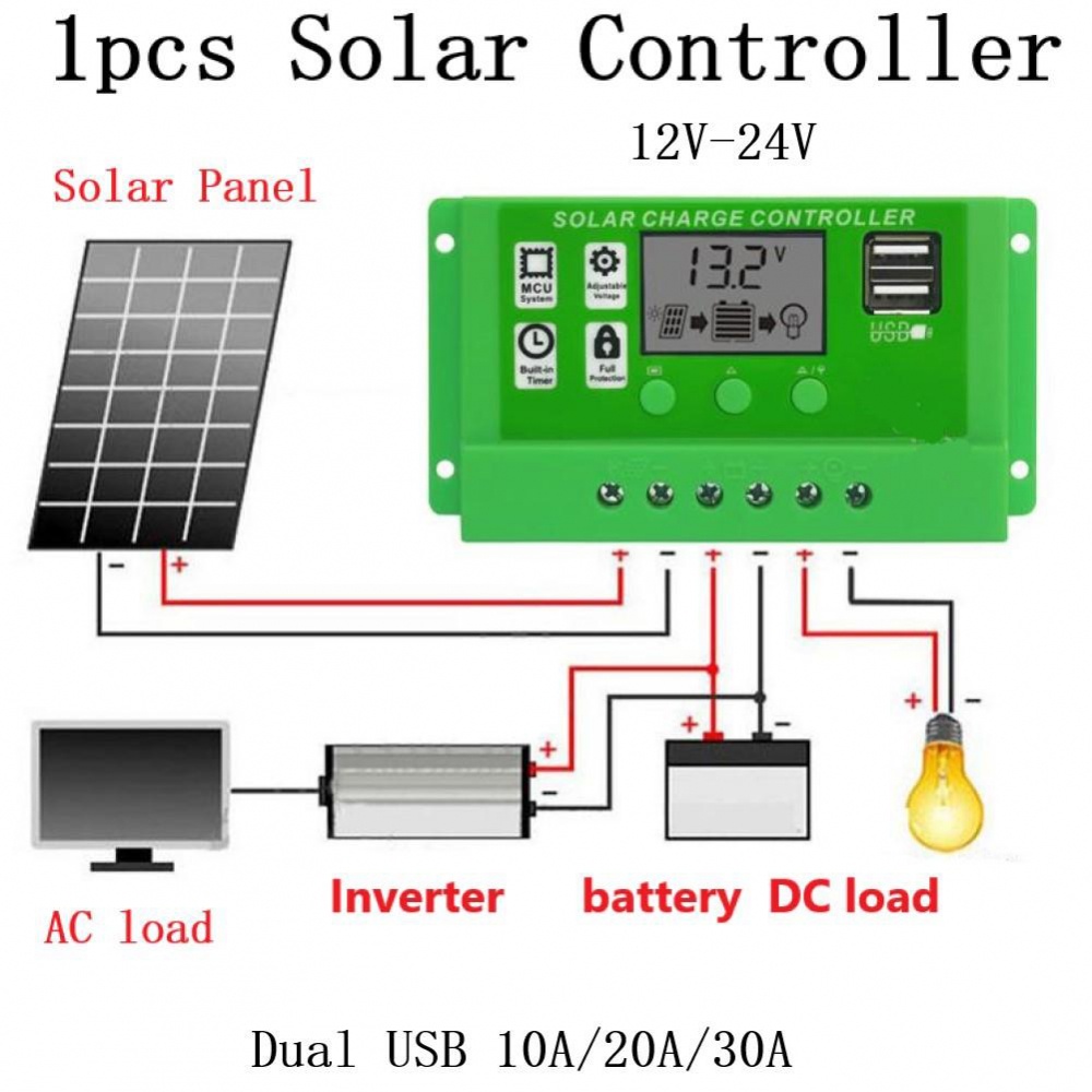 Solar Controller Solar Panel Battery Charge Controller Commercial ...
