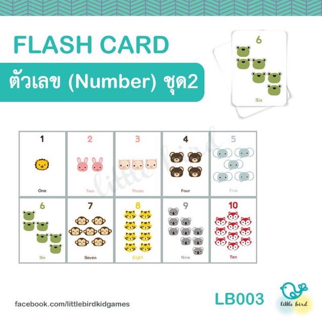 บัตรคำศัพท์ เรื่องตัวเลข ชุด2 (Flash Card)