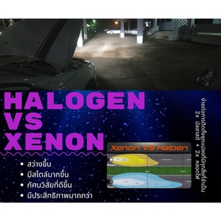 ไฟซีนอน HB4 / 9006 ชุดแปลง Xenon 35W HID Ballast 6000K ไฟขับ ไฟต่ำ ไฟสูง ; หลอดไฟหน้ารถยนต์​ {จัดส่งด่วน}