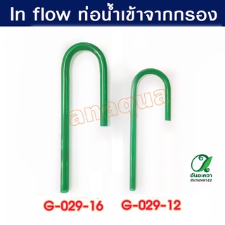 inflow ท่อน้ำเข้าพลาสติก สำหรับตู้ปลา