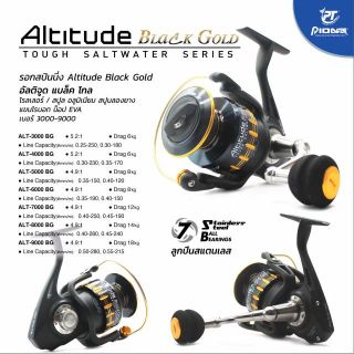 รอก  บอดี้โลหะ​ Pioneer Altitude black gold เล่นงานหนัก