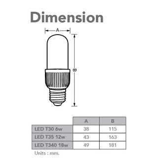 [ ลดราคา ] EVE หลอดไฟ ทรงยาว ทรงข้าวโพด แบบขุ่น แอลอีดี LED ขนาด 6W 12W 18W ขั้วหลอด E27
