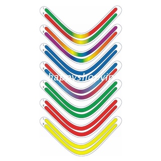 HSV Host Light Bar Rainbow Gradient Sticker Compatible with PS5 Console Stick Firmly