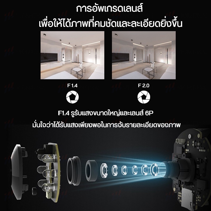 360° Home Security Camera 2K Pro / 2K / C200 กล้องวงจรปิดอัจฉริยะ เสี่ยวหมี่ รุ่น 2K Pro