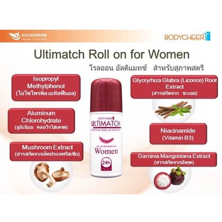 ของแท้❗ ULTIMATCH ROLL ON [Men/Women] โรลออน [ญ] ระงับกลิ่น 24 ชม กระชับรูขุมขน ลดผิวอักเสบ ไร้แอลกอฮอล์ ผิวเรียบเนียน