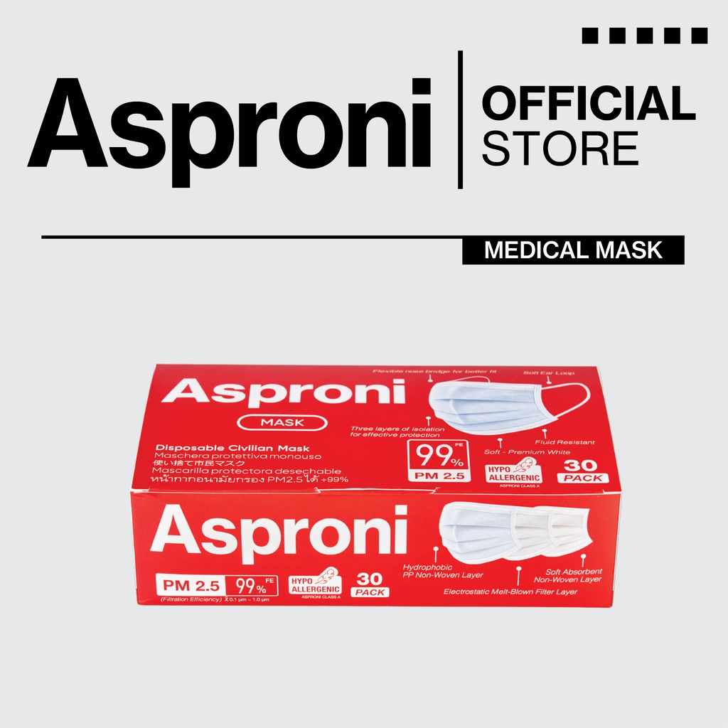 [PROMOTION 1แถม1] ASPRONI MASK (Medical Mask) (30 PACK)