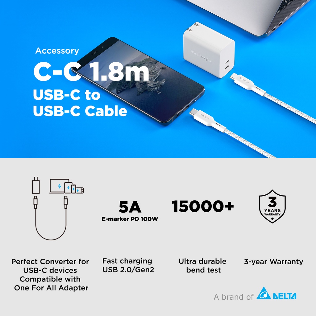 Innergie C-C 1.8m USB-C to USB-C Cable สายชาร์จเร็ว C-C 5A E-Marker 100 ...