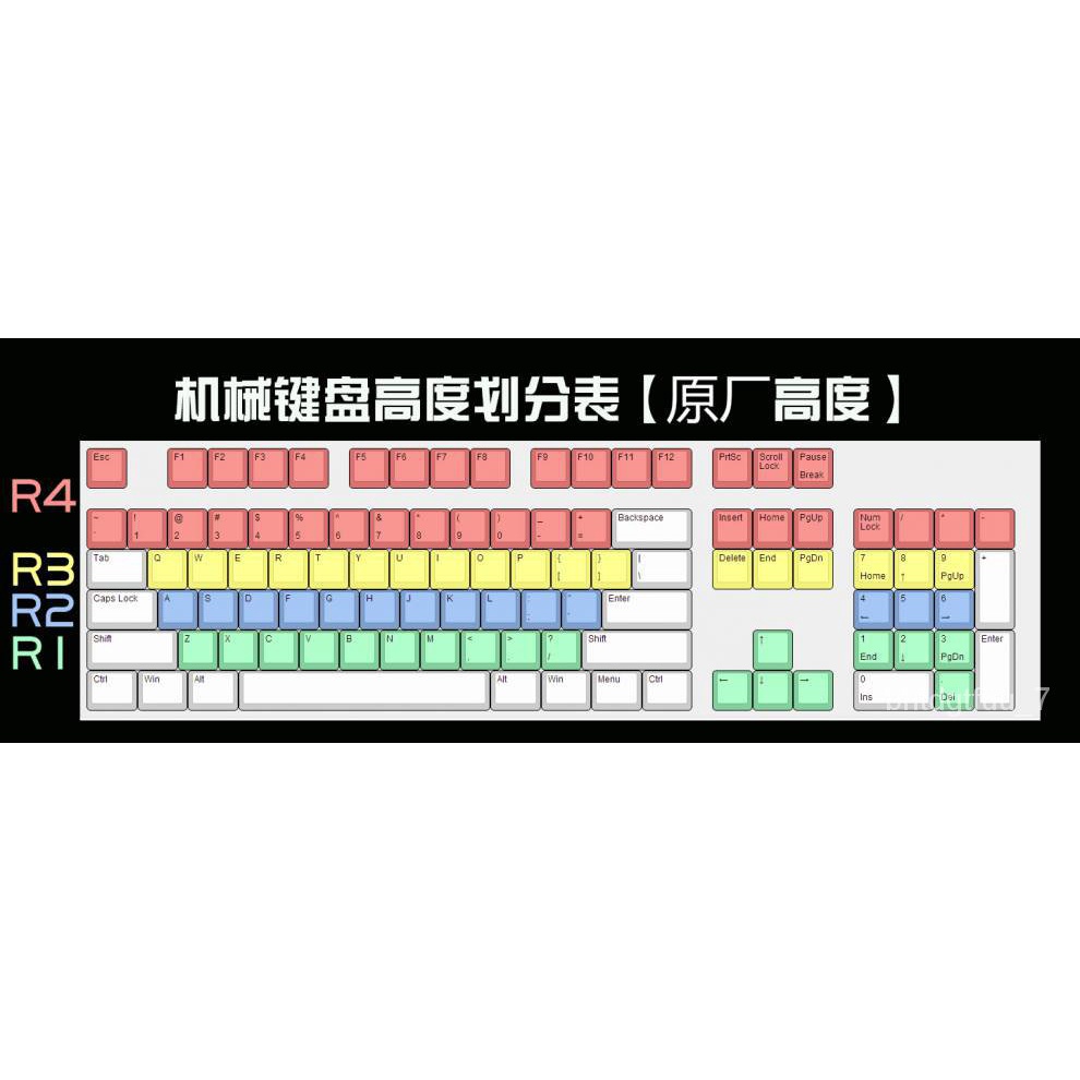 RสีแดงบุคลิกภาพRลร2ปุ่มกดาสีดำหมวกแกะสลัก3Rแกะสลัก梵赫าไม่มี4ด 白骏R1ไม่มี ...