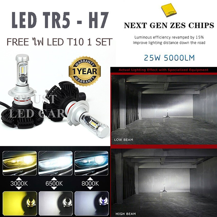 ไฟหน้ารถยนต์ LED ขั้ว H7  TRUST LED CAR Chips LUXEON Z ES DIY ได้ 3 สี (เหลือง-3000K, ขาว-6500K, ฟ้า