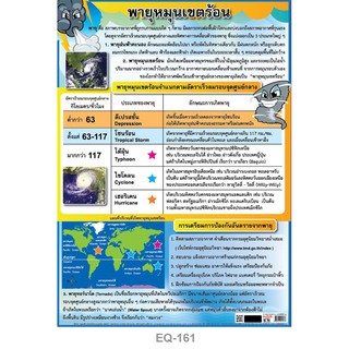 โปสเตอร์กระดาษเรื่องพายุหมุนเขตร้อน #EQ-161