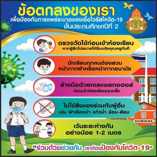 ป้ายมาตรการป้องกัน โควิด19 / Covid19 ขนาด 100*100 ซมพร้อมพับขอบตอกตาไก่